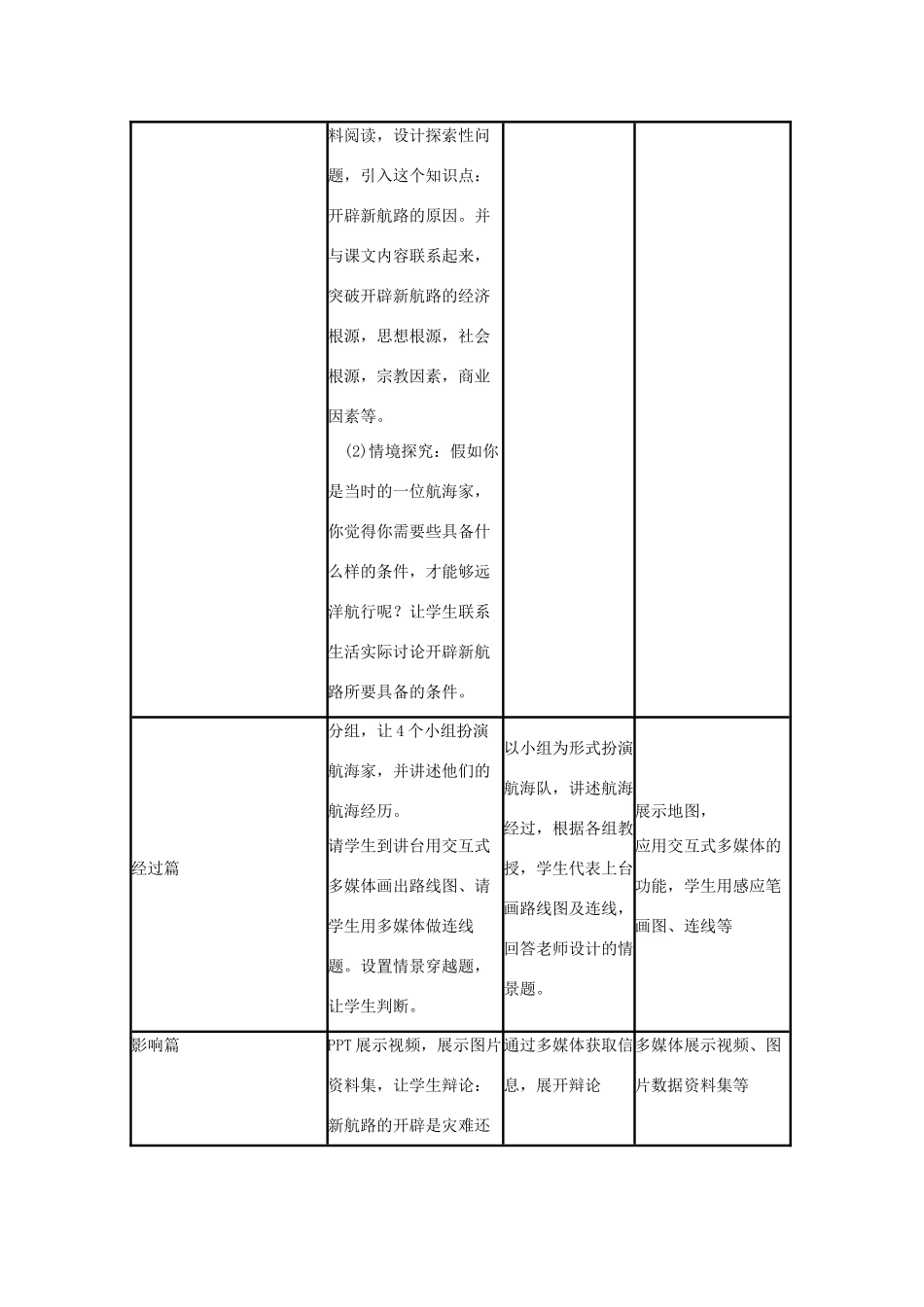 高中历史 第7课 新航路的开辟教案20 岳麓版必修2-岳麓版高一必修2历史教案_第3页