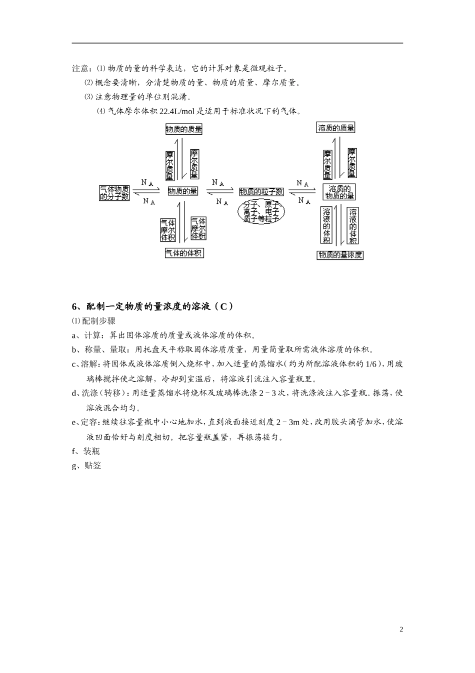 高中化学 第一章第二节物质的量教案 人教版必修1_第2页