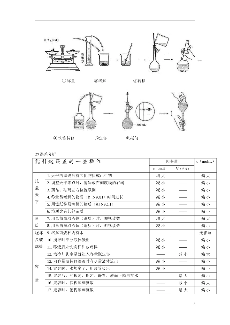 高中化学 第一章第二节物质的量教案 人教版必修1_第3页