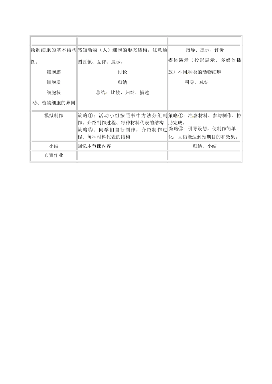 陕西省神木县大保当初级中学七年级生物上册 2.1.3 动物细胞教案 新人教版_第2页