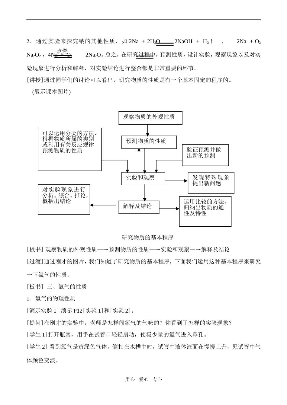 高中化学研究物质性质的方法和程序2鲁教版必修一_第2页