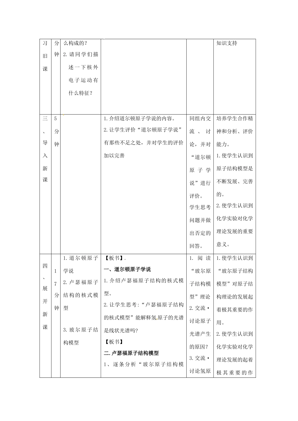高中化学 第1章 原子结构 1.1 原子结构模型（第1课时）教案 鲁科版选修3-鲁科版高二选修3化学教案_第2页