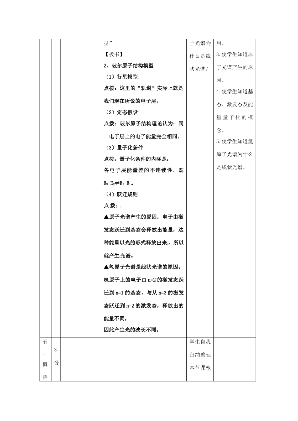 高中化学 第1章 原子结构 1.1 原子结构模型（第1课时）教案 鲁科版选修3-鲁科版高二选修3化学教案_第3页
