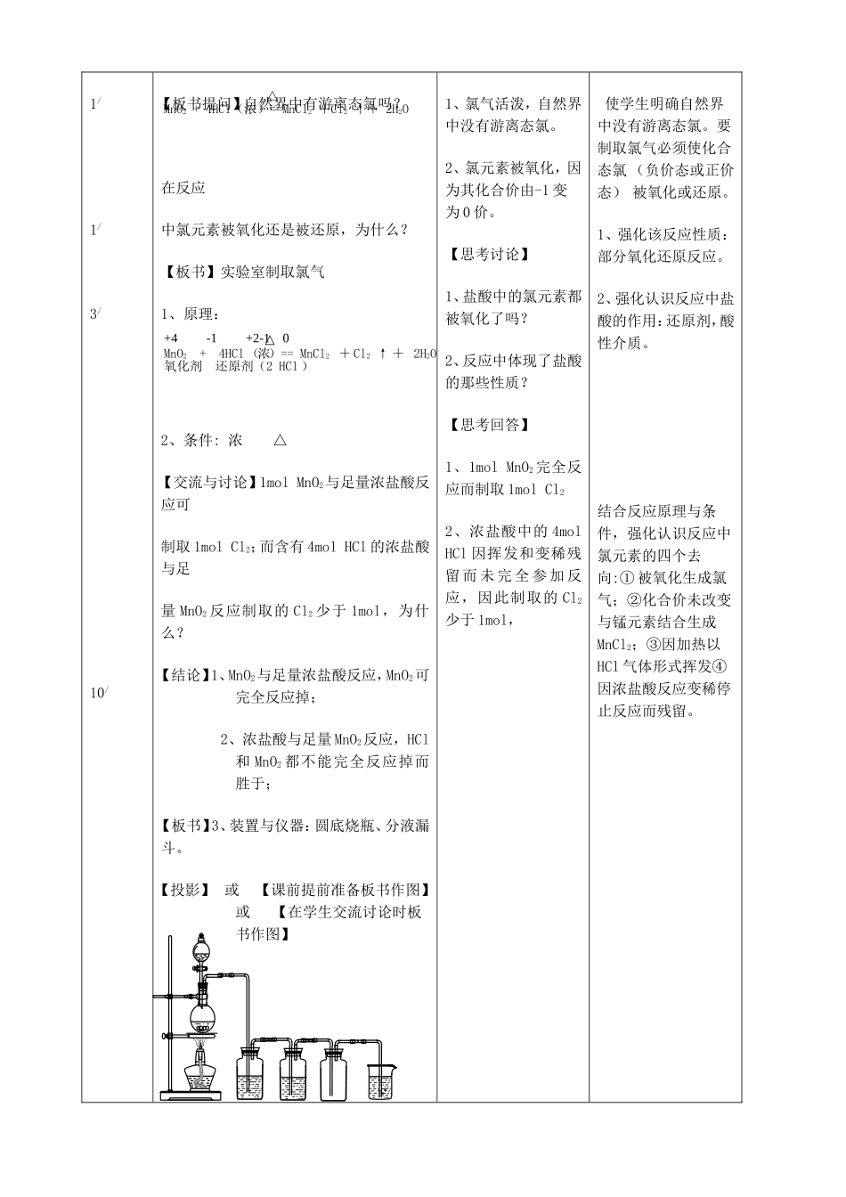 高中化学 第二章 第3节 化学反应的利用 第1课时 利用化学反应制备物质教案 鲁科版必修2-鲁科版高一必修2化学教案_第2页