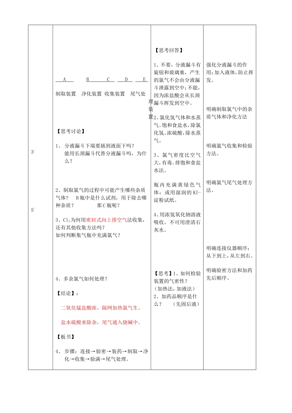 高中化学 第二章 第3节 化学反应的利用 第1课时 利用化学反应制备物质教案 鲁科版必修2-鲁科版高一必修2化学教案_第3页