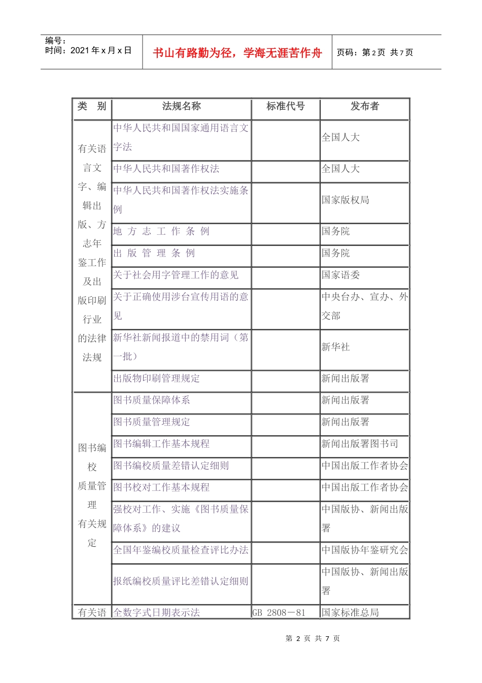 有关语言文字、编辑校对、出版印刷的法规、标准集萃_第2页