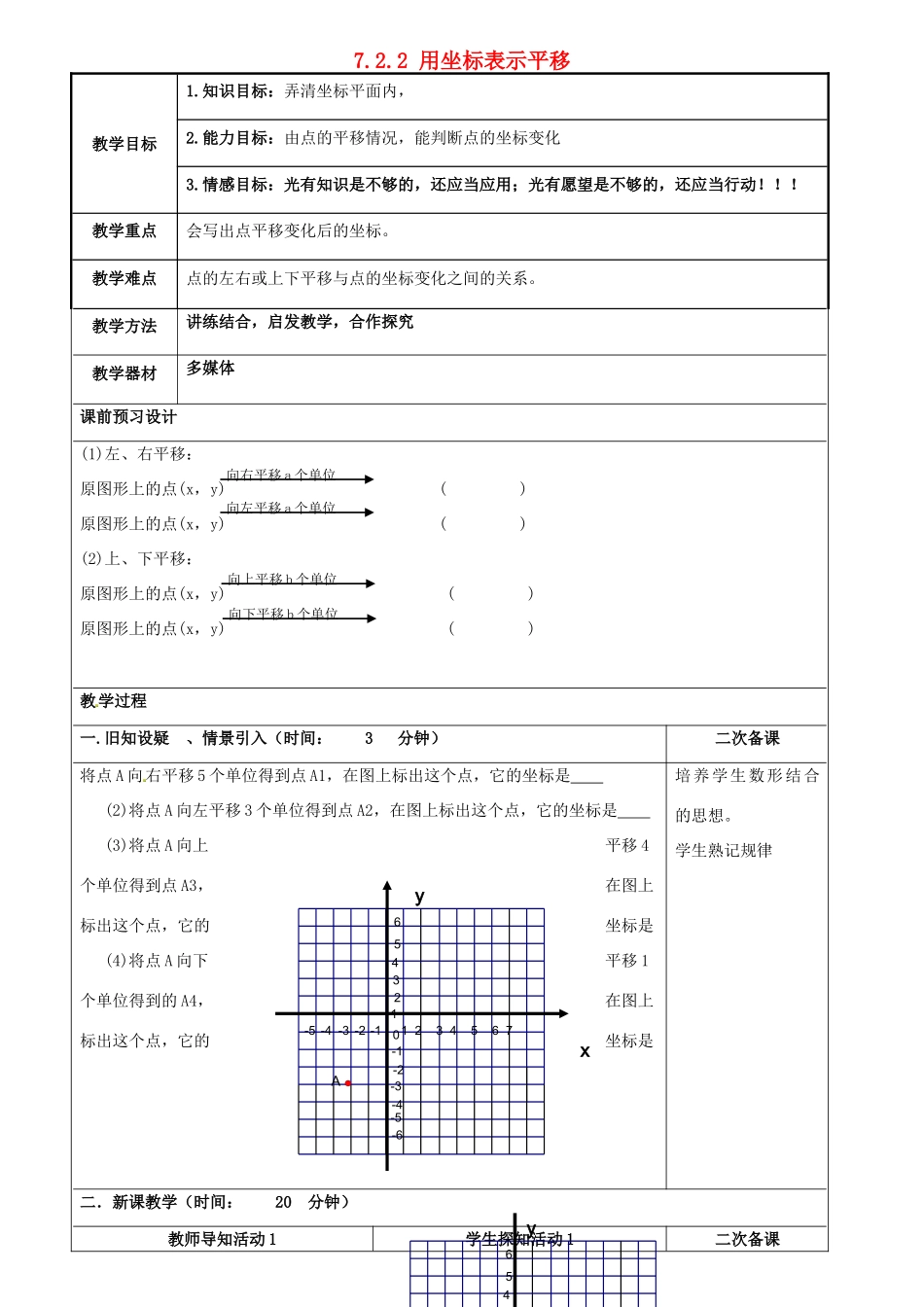 重庆市永川区第五中学校七年级数学下册 7.2.2 用坐标表示平移教案2 （新版）新人教版_第1页