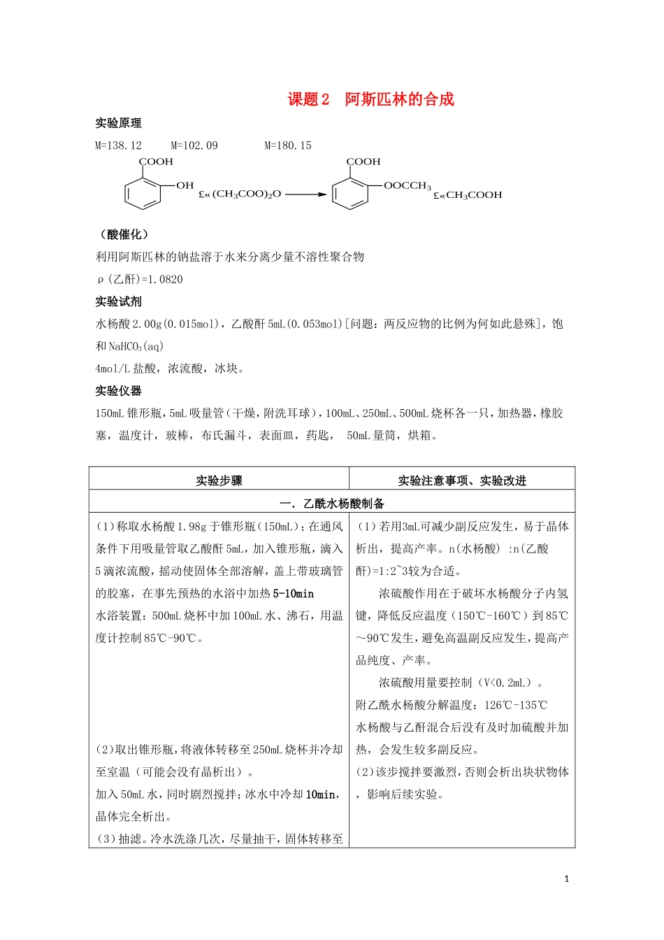 高中化学 7.2《阿司匹林的合成》教案 苏教版选修6_第1页