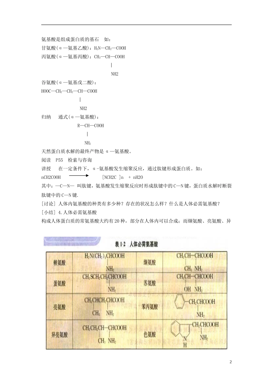 高中化学 2.2 提供能量与营养的食物-蛋白质教案2 苏教版选修1-苏教版高中选修1化学教案_第2页