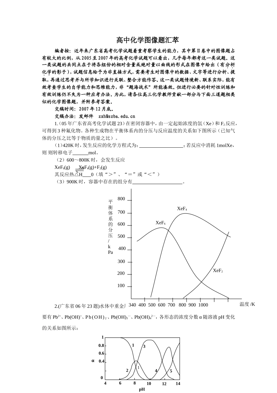 高中化学图像题汇萃_第1页