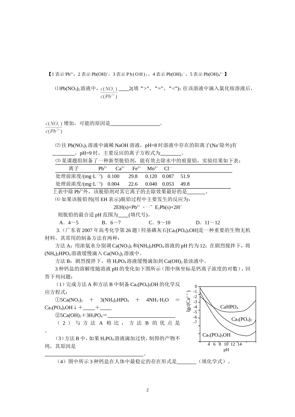 高中化学图像题汇萃_第2页