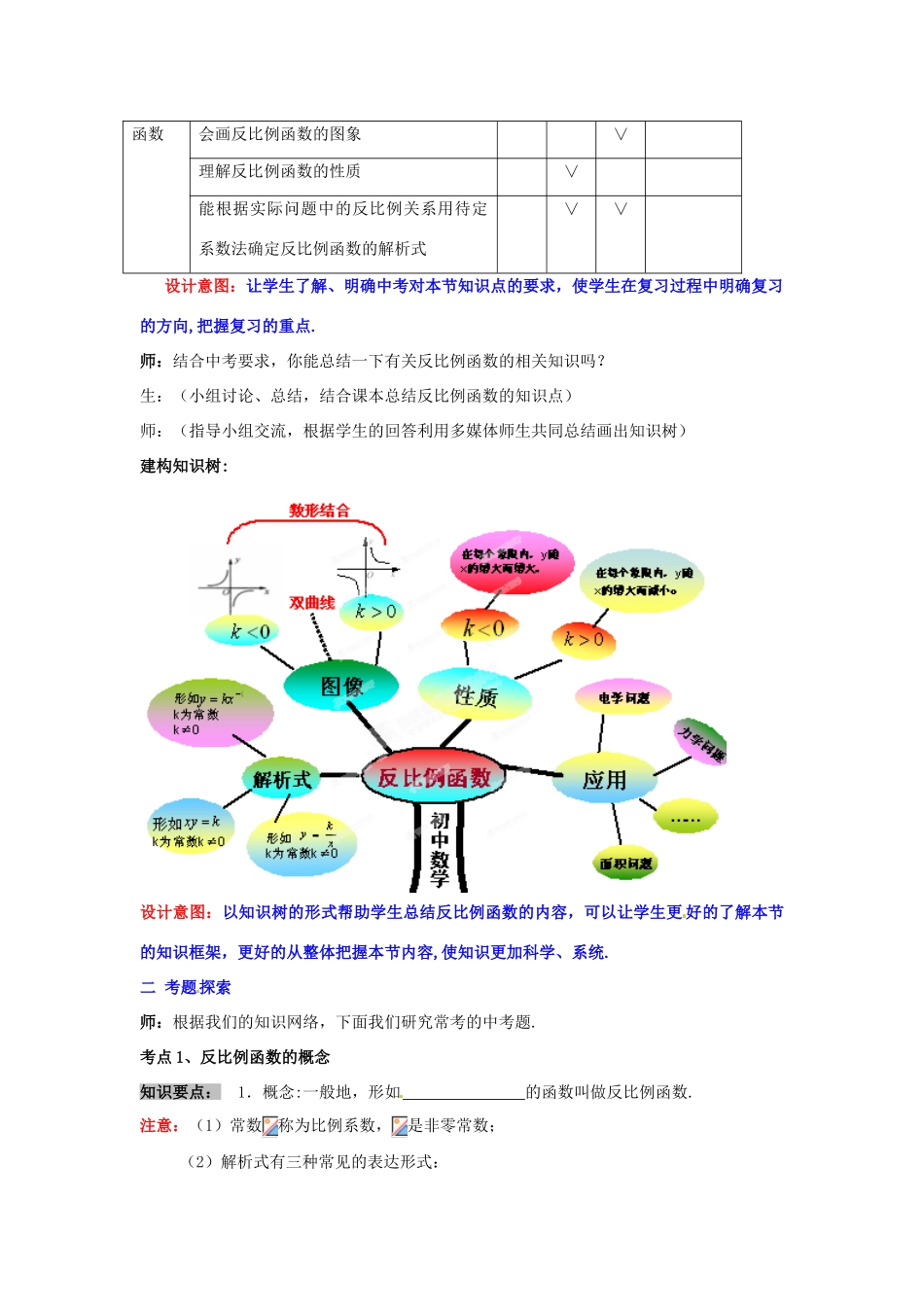 山东省枣庄市峄城区吴林街道中学九年级数学下册 3.3 反比例函数复习教案 北师大版_第2页
