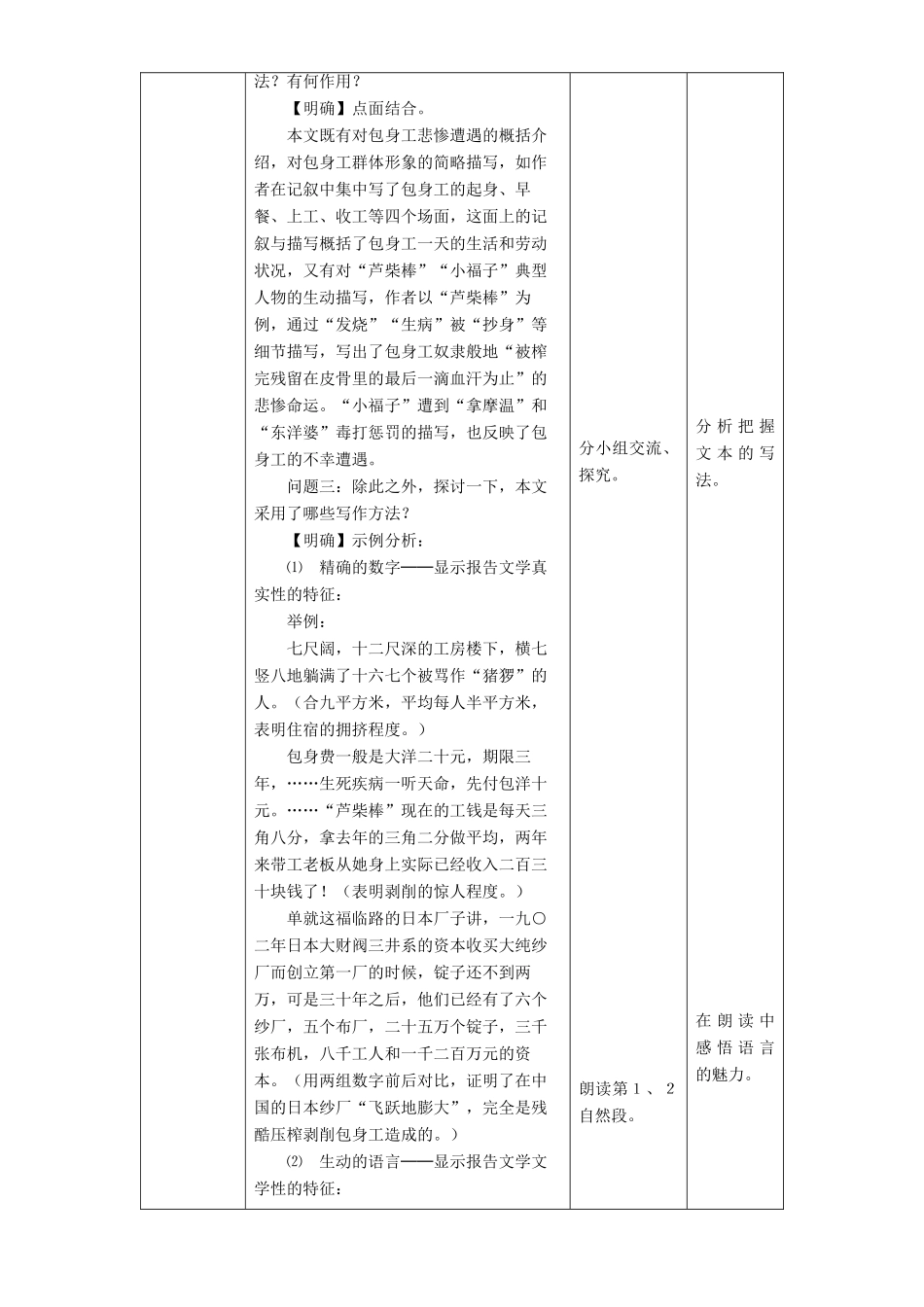 高中语文 4.11.3 包身工教学设计 新人教版必修1-新人教版高一必修1语文教案_第2页