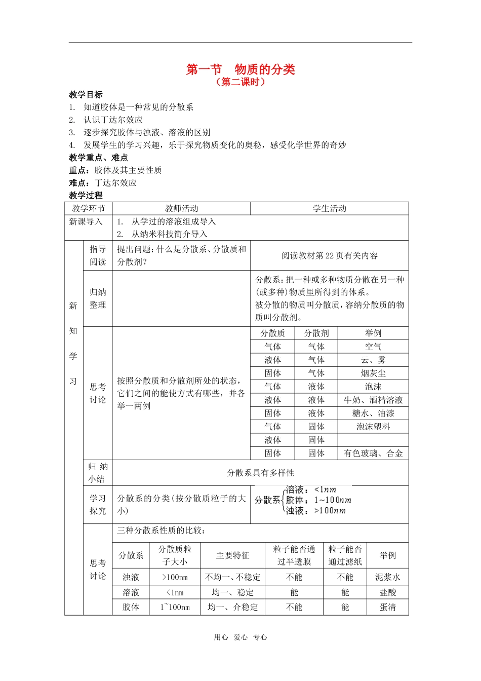 高中化学 2.1《物质的分类》教案+随堂练习课时2 新人教版必修1_第1页