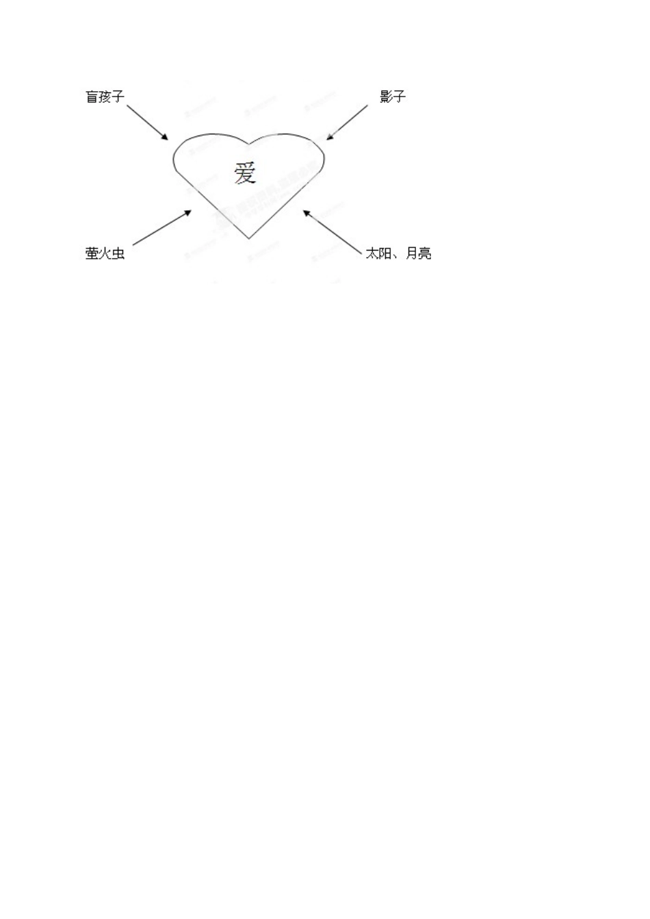 广东省汕头市龙湖实验中学七年级语文上册 第29课 盲孩子和他的影子教案 新人教版_第3页