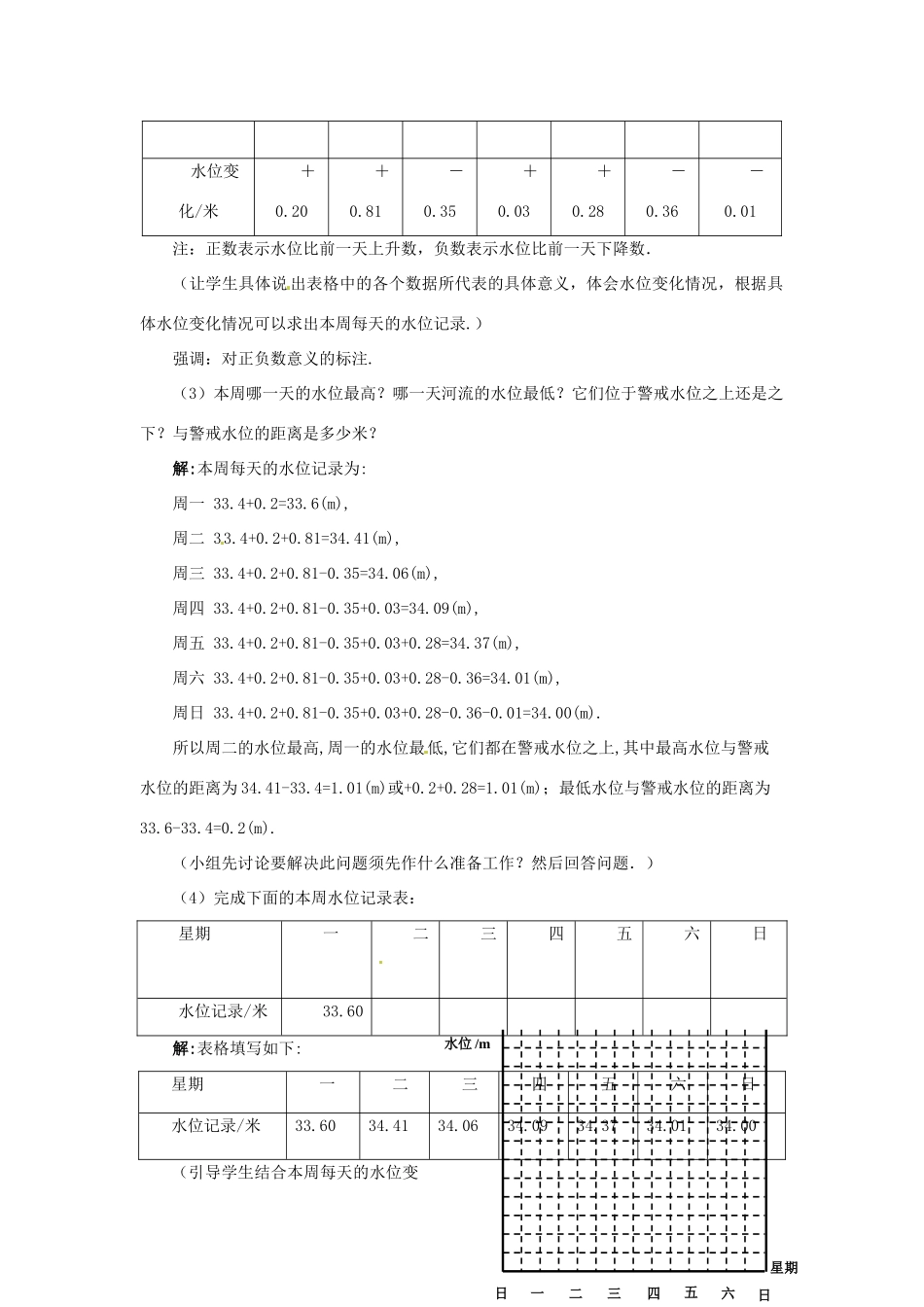 山东省枣庄市峄城区吴林街道中学七年级数学上册 2.6.3 有理数的加减混合运算教案 （新版）北师大版_第3页