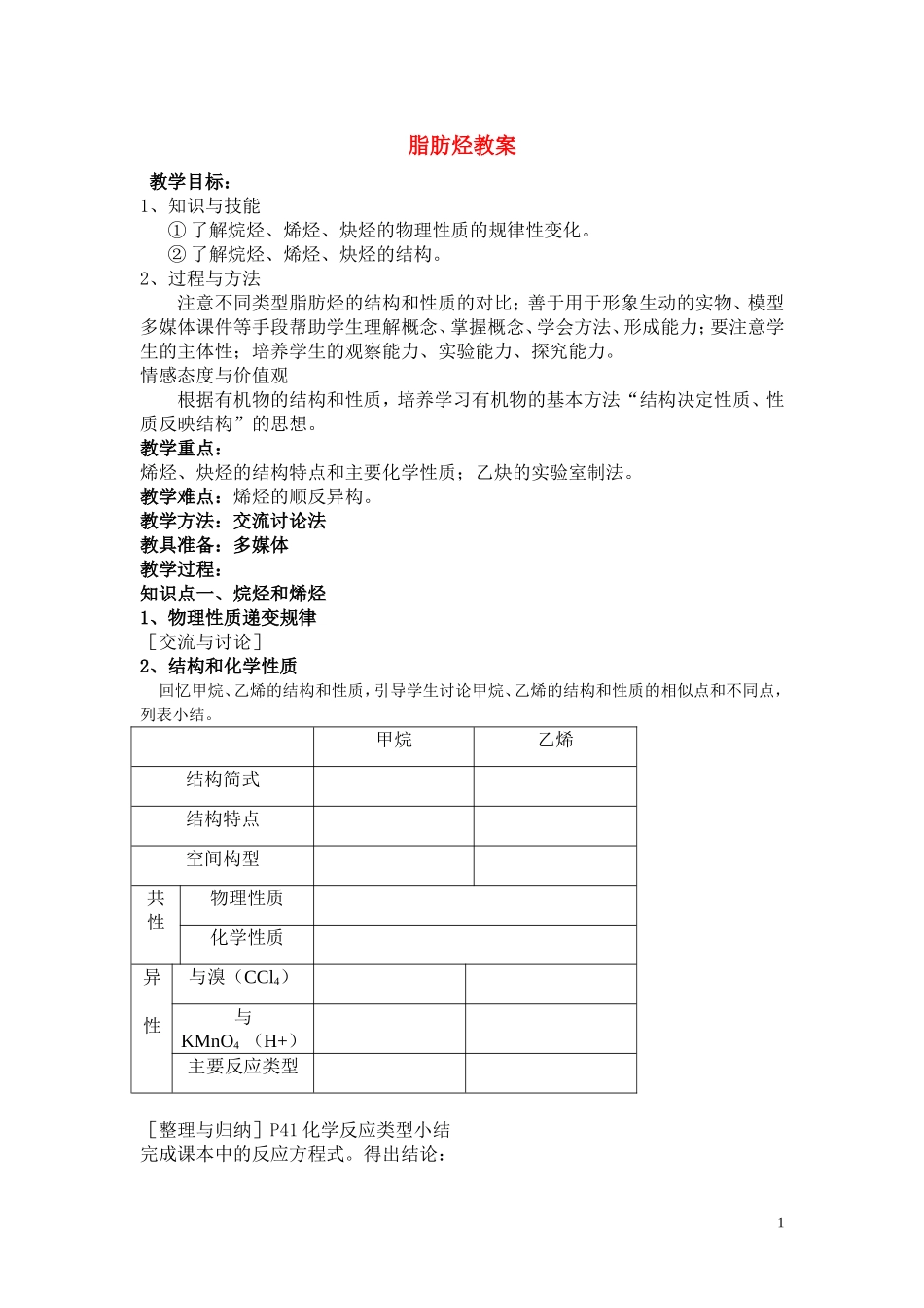 高中化学 3.1《脂肪烃》教案2 苏教版选修5_第1页