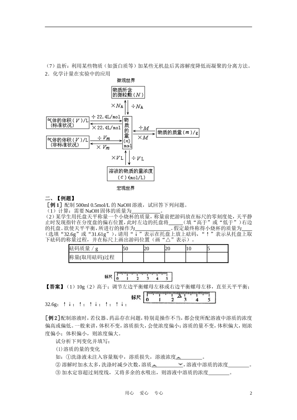 高中化学 第一章从实验学化学复习讲义 新人教版必修1_第2页