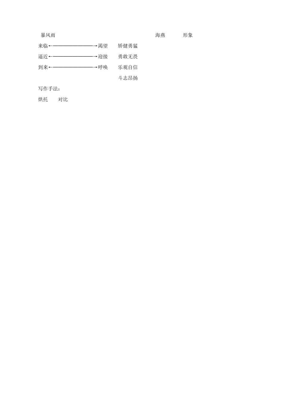 河北省邢台市临西一中八年级语文下册 第二单元 海燕 教学设计 新人教版_第3页