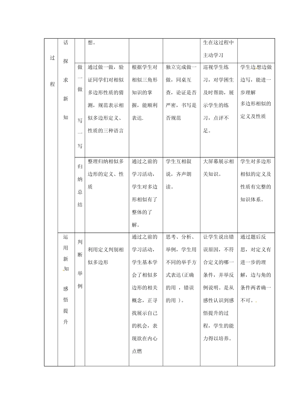 浙江省富阳市大源中学九年级数学上册《4.5相似多边形》教学设计 浙教版_第2页