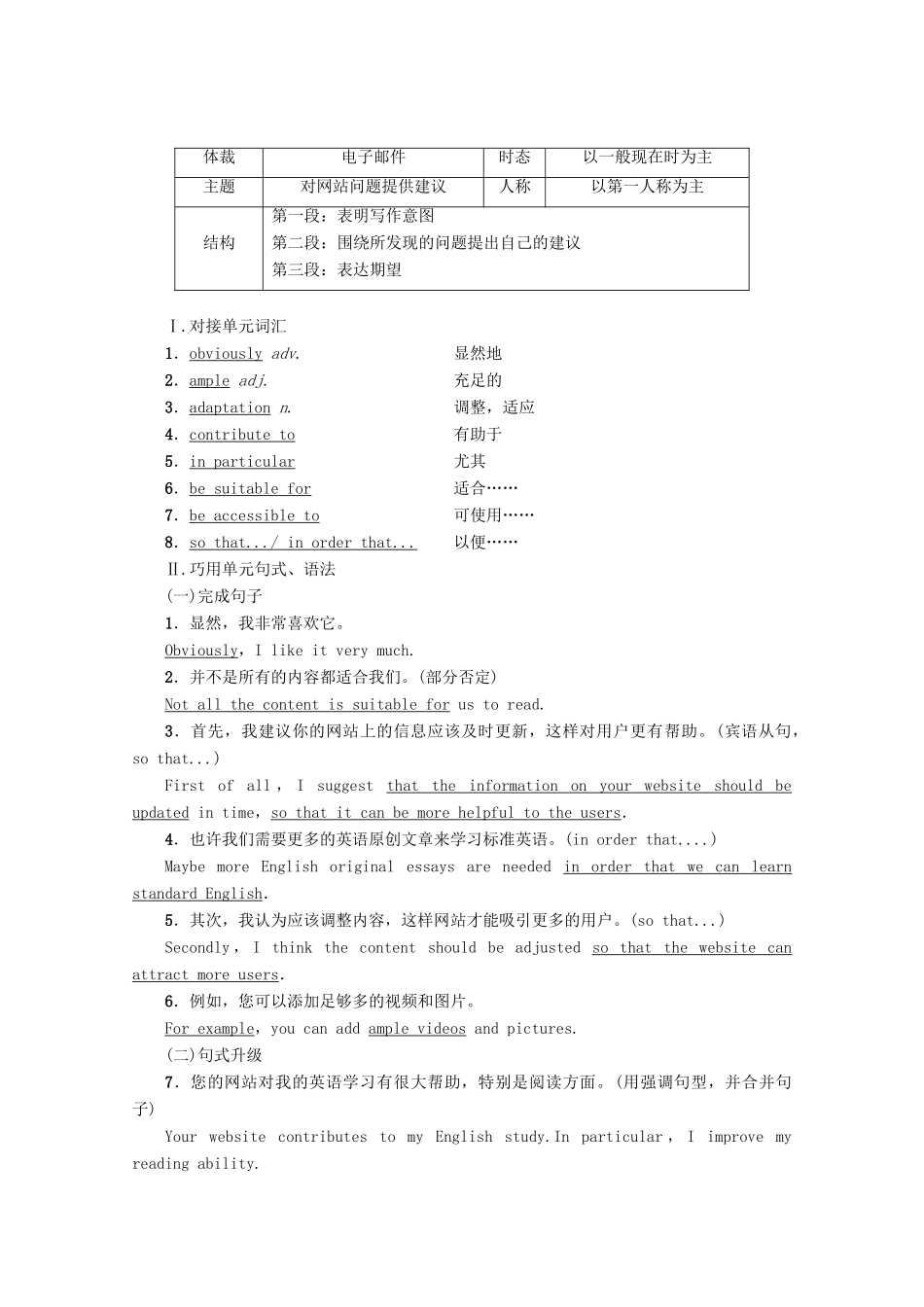 高中英语 Unit 1 Living with technology Section Ⅶ Writing——如何写提出建议的邮件教案（含解析）牛津译林版选修7-牛津版高二选修7英语教案_第2页