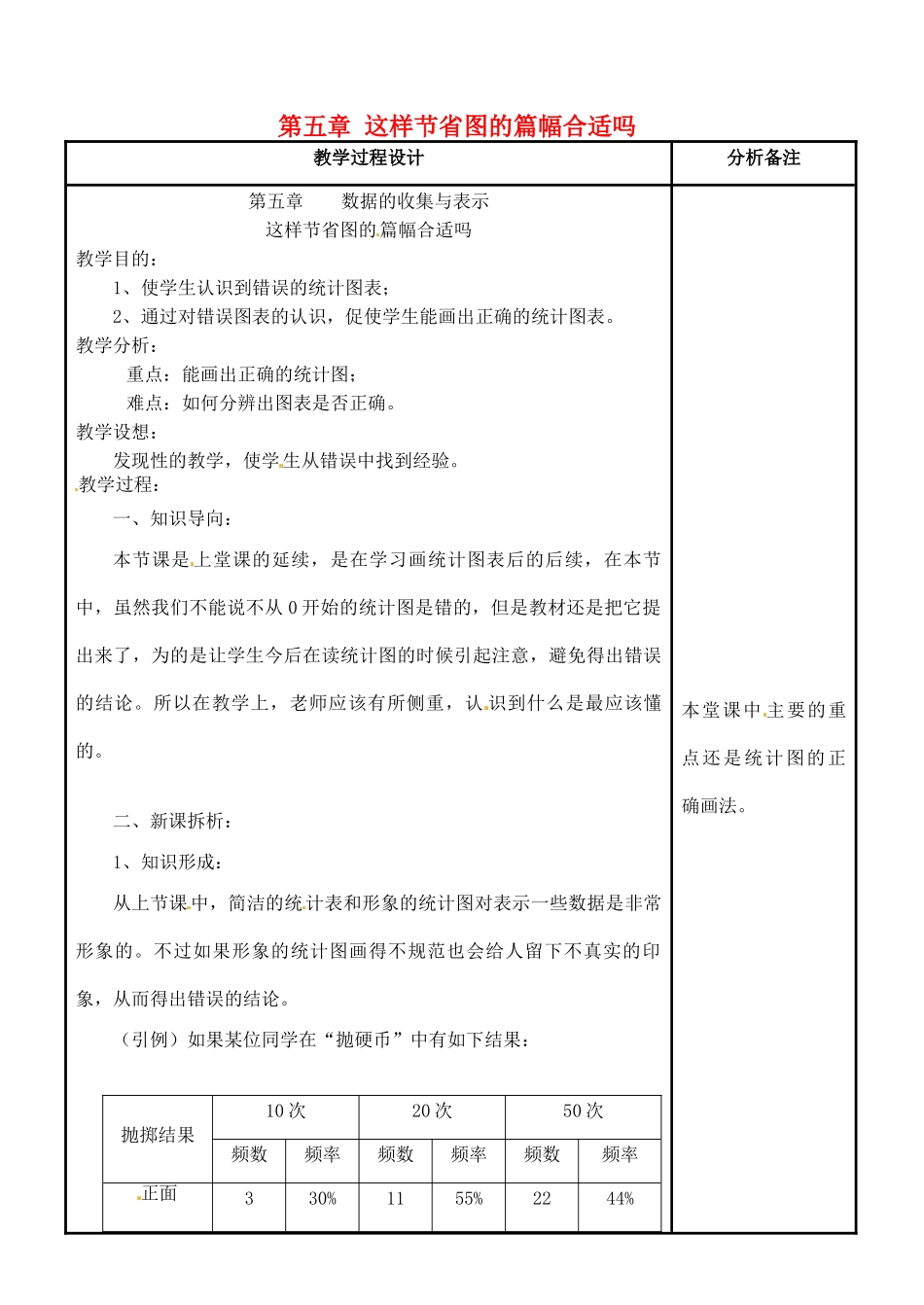四川省宜宾市南溪四中七年级数学上册 第五章 这样节省图的篇幅合适吗教案 华东师大版_第1页
