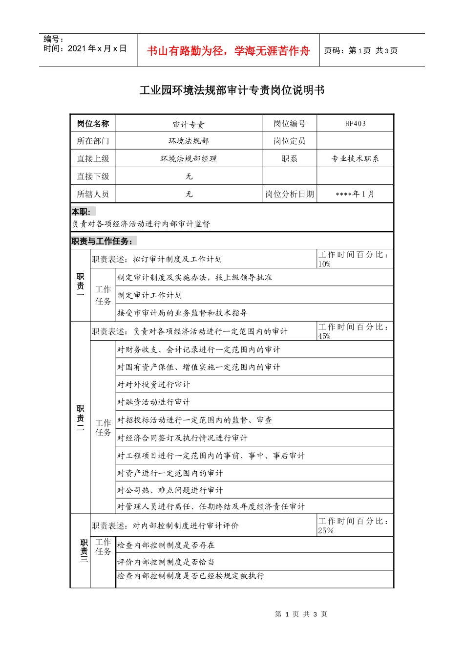 工业园环境法规部审计专责岗位说明书_第1页