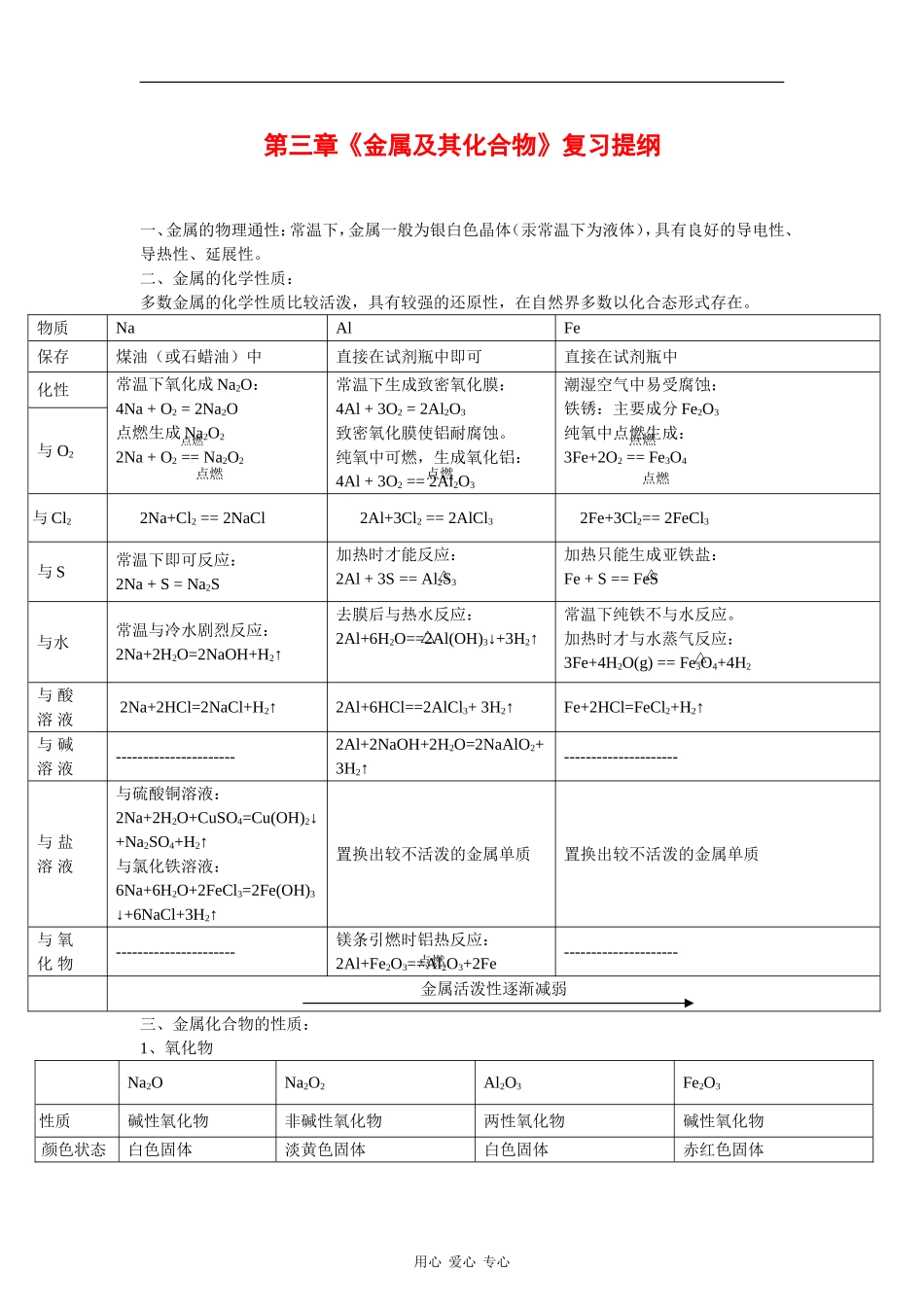 高中化学：第三章《金属及其化合物》教案（新人教版必修1）河北地区专用_第1页