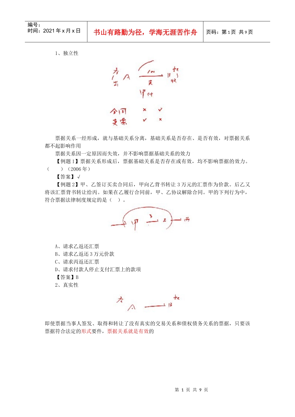 票据法律关系_第1页