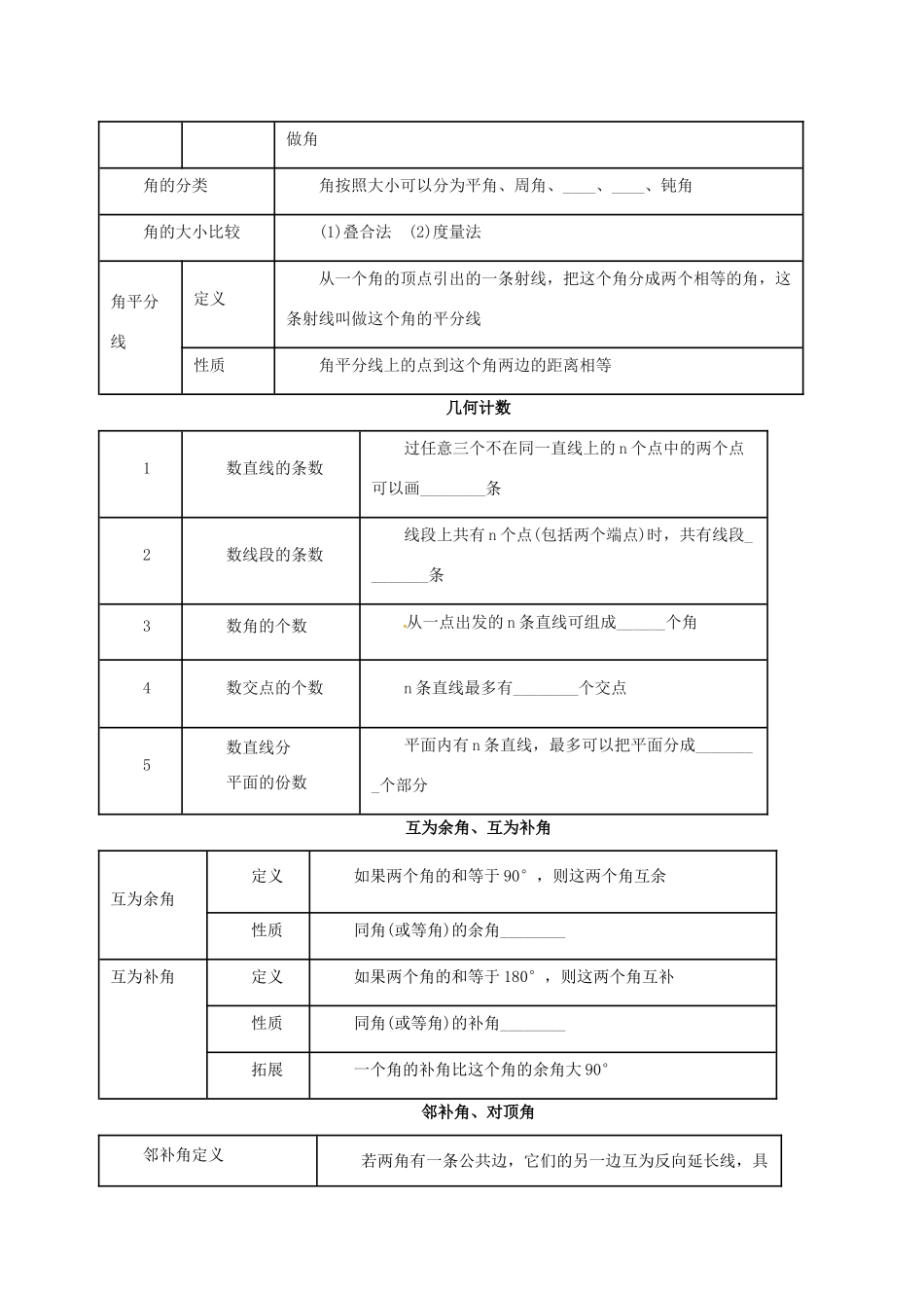中考数学一轮复习 第17讲 几何初步及平行线、相交线教案-人教版初中九年级全册数学教案_第2页