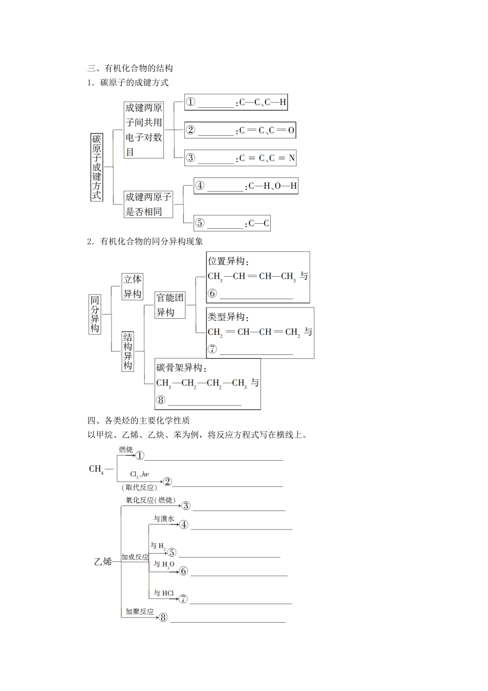 高中化学 第1章 章末复习课教案 鲁科版选修5-鲁科版高二选修5化学教案_第2页