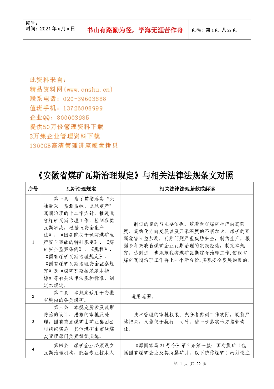 安徽省煤矿瓦斯治理条例与相关法律法规_第1页