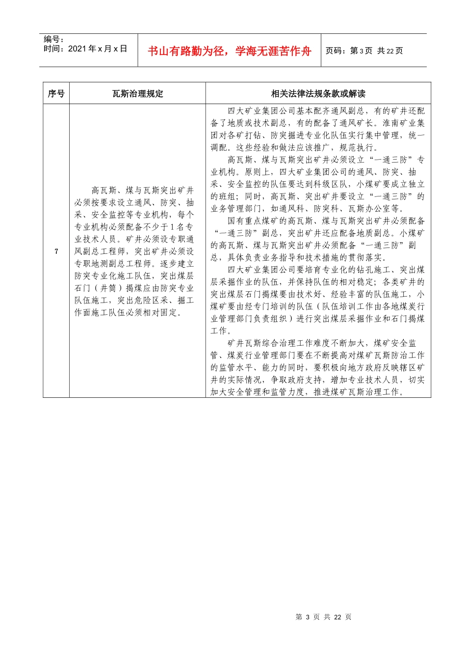 安徽省煤矿瓦斯治理条例与相关法律法规_第3页