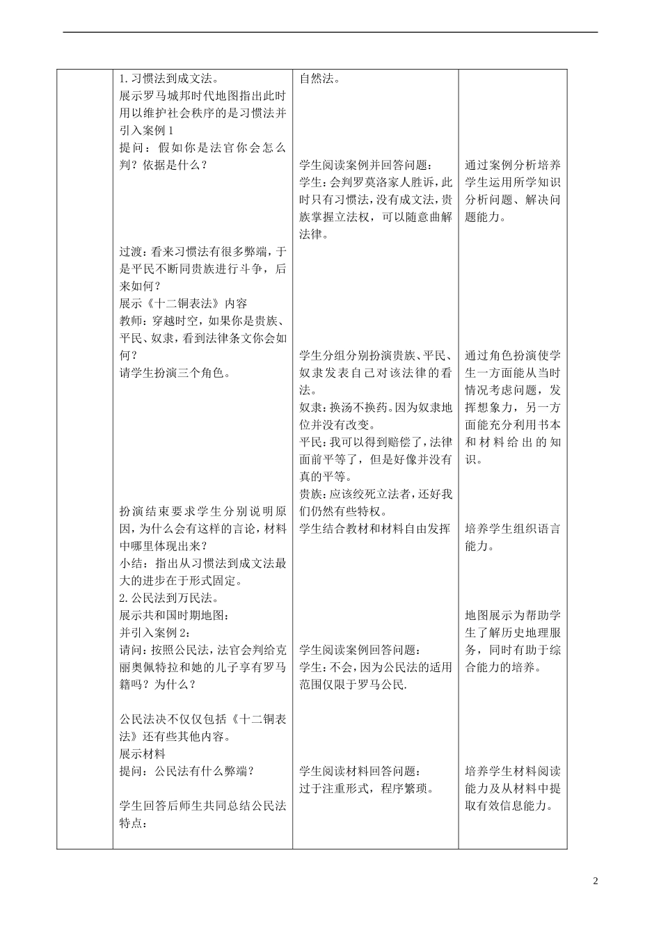 高中历史 罗马人的法典教案（2）人民版必修1_第2页