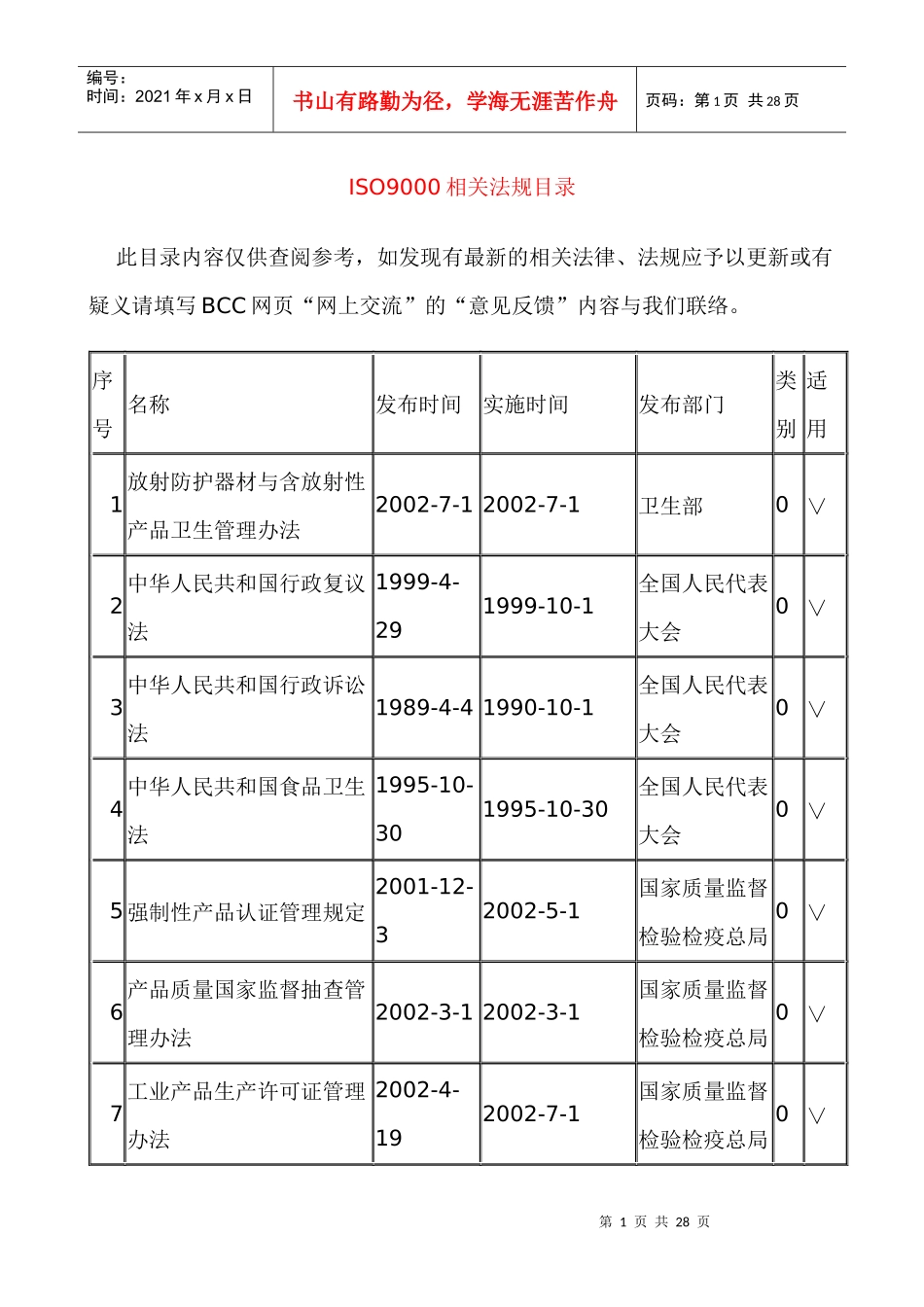 ISO9000相关法规目录(1)_第1页