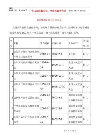 ISO9000相关法规目录(1)