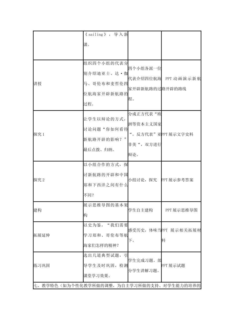 高中历史 第7课 新航路的开辟教案22 岳麓版必修2-岳麓版高一必修2历史教案_第3页