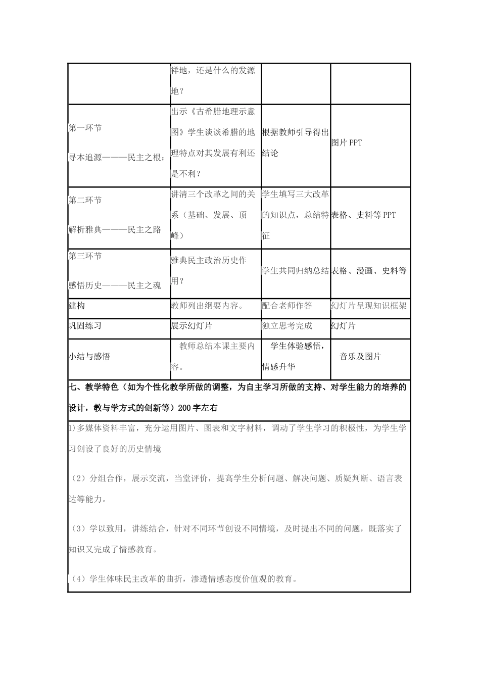 高中历史 第6课 雅典城邦的民主政治教案11 岳麓版必修1-岳麓版高一必修1历史教案_第3页