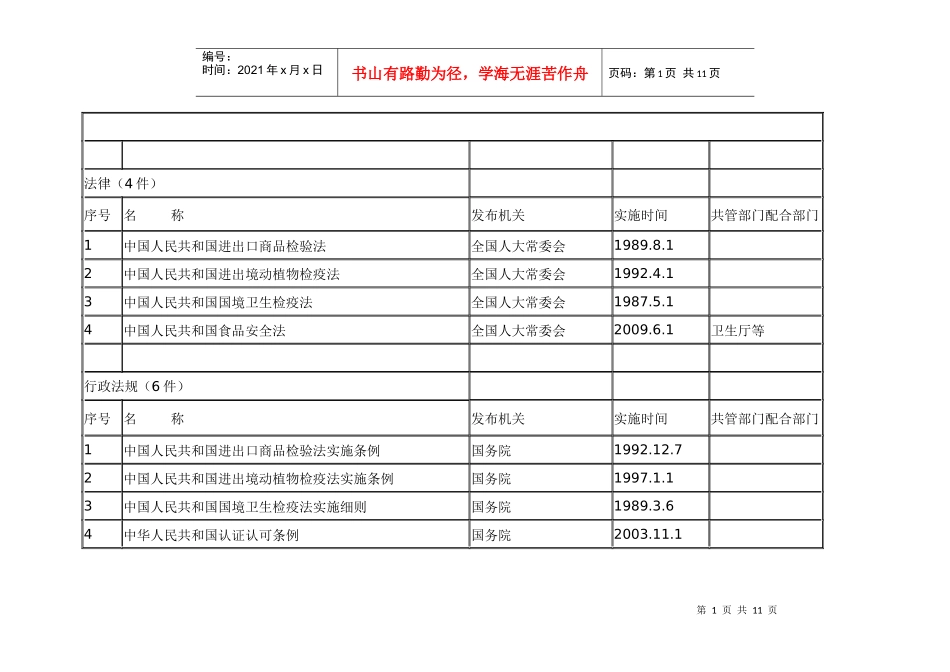 法律(4件)_第1页