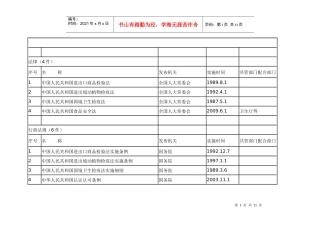 法律(4件)