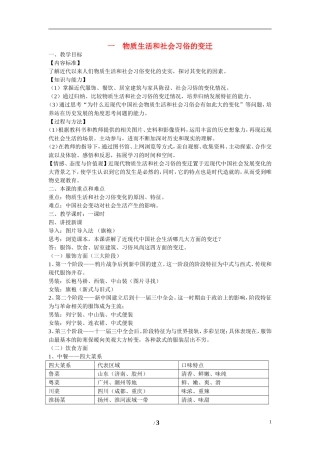 高中历史 专题四 中国近现代社会生活的变迁第1节《物质生活和社会习俗的变迁》参考教案1 人民版必修2