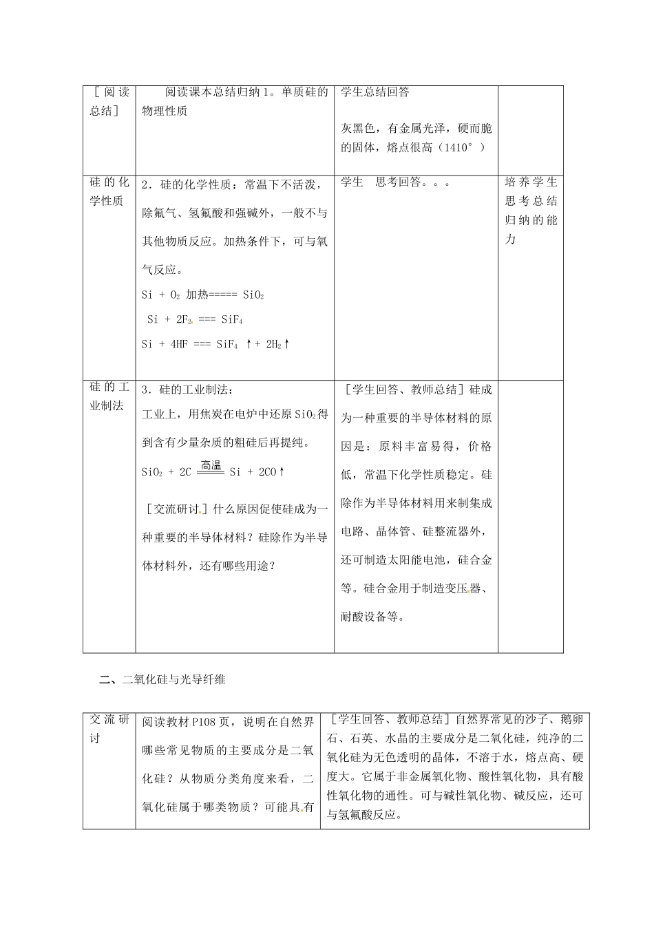 高中化学 第4章 材料家族中的元素 第1节 硅 无机非金属材料（第1课时）教学设计2 鲁科版必修1-鲁科版高一必修1化学教案_第2页