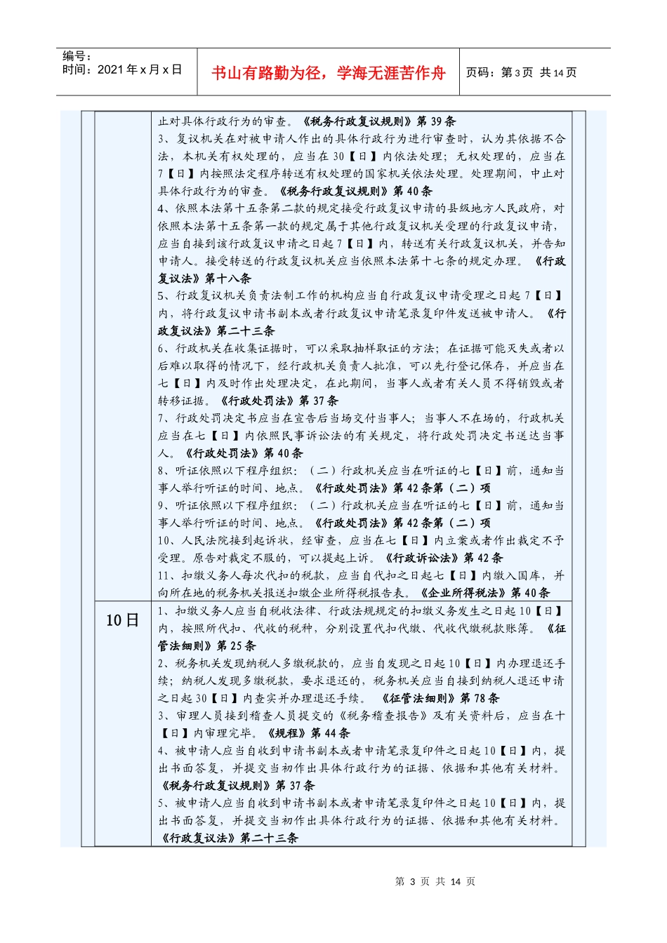 税收相关法律法规时效整理_第3页