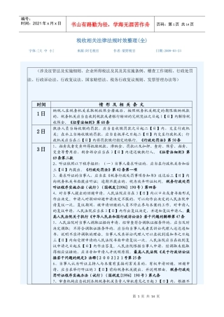 税收相关法律法规时效整理