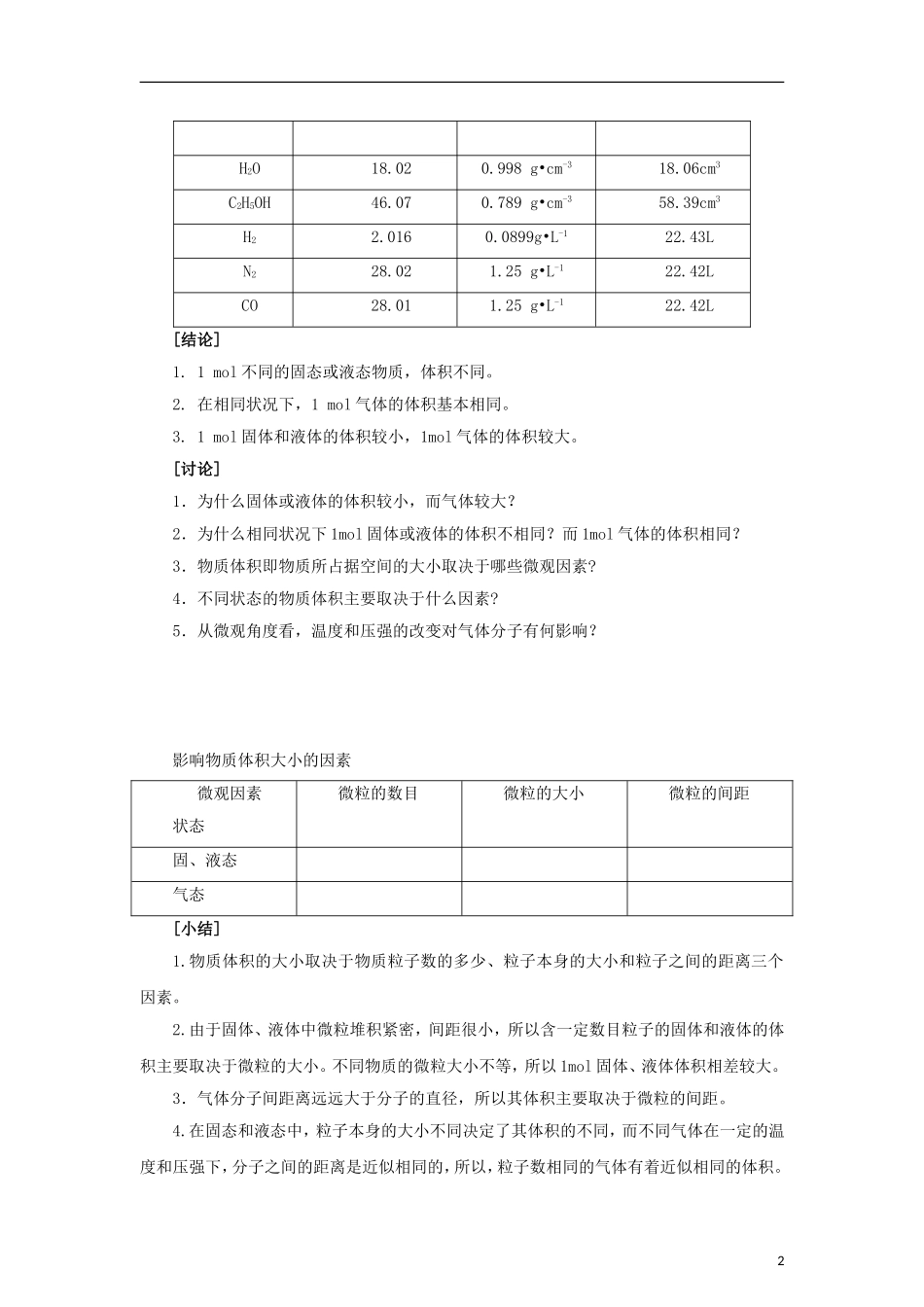 高中化学 《丰富多彩的化学物质》（第3课时）教案3 苏教版必修1_第2页