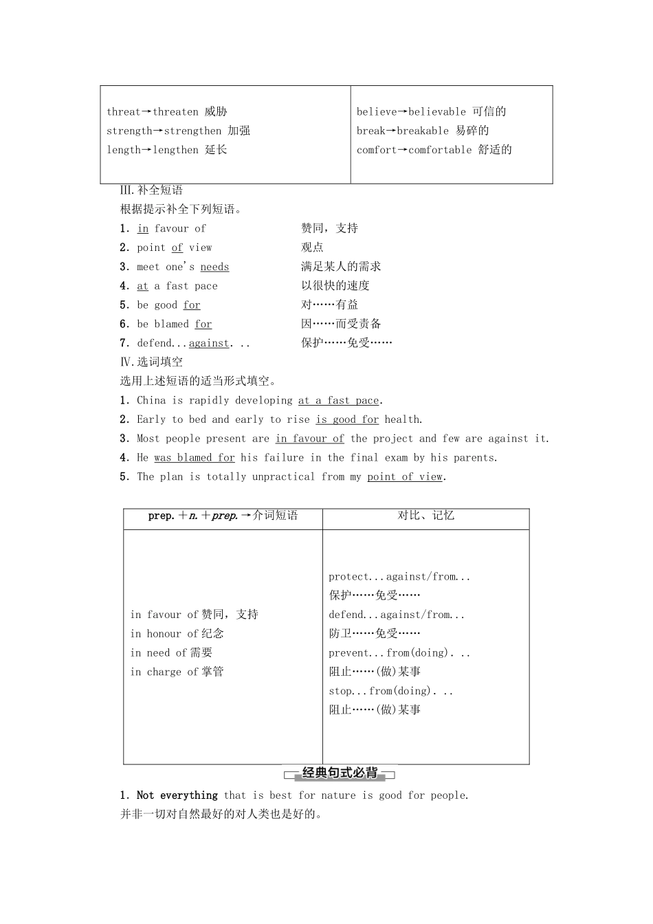 高中英语 Unit 3 Science versus nature Section Ⅵ Language points（Ⅲ）（Project）（教师用书）教案 牛津译林版必修5-牛津版高二必修5英语教案_第2页