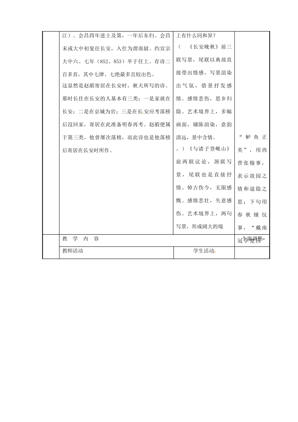 高中语文 专题六 长安晚秋教案 苏教版选修《唐诗宋词选读》-苏教版高二《唐诗宋词选读》语文教案_第2页