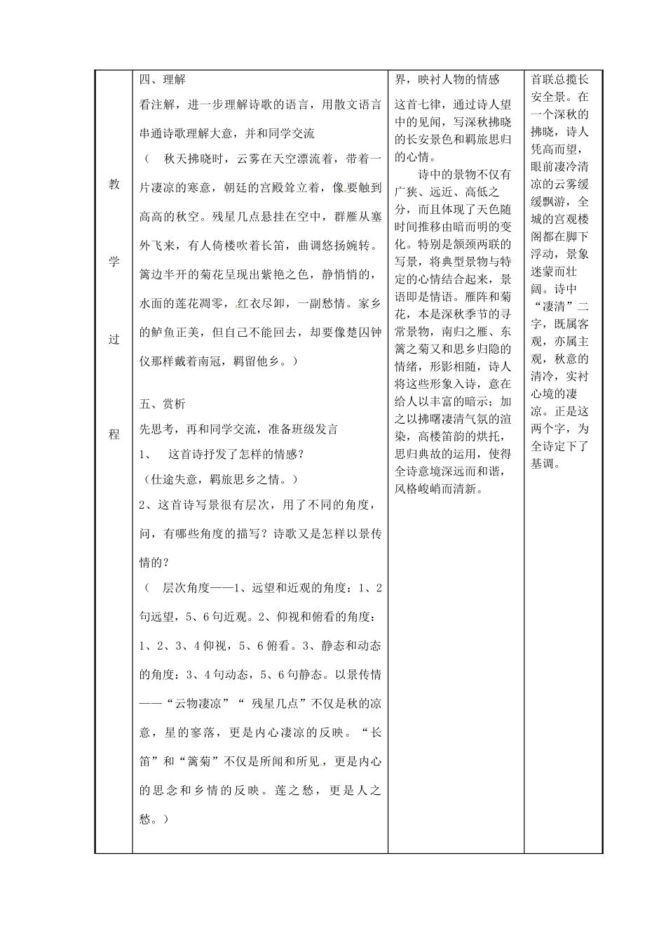 高中语文 专题六 长安晚秋教案 苏教版选修《唐诗宋词选读》-苏教版高二《唐诗宋词选读》语文教案_第3页