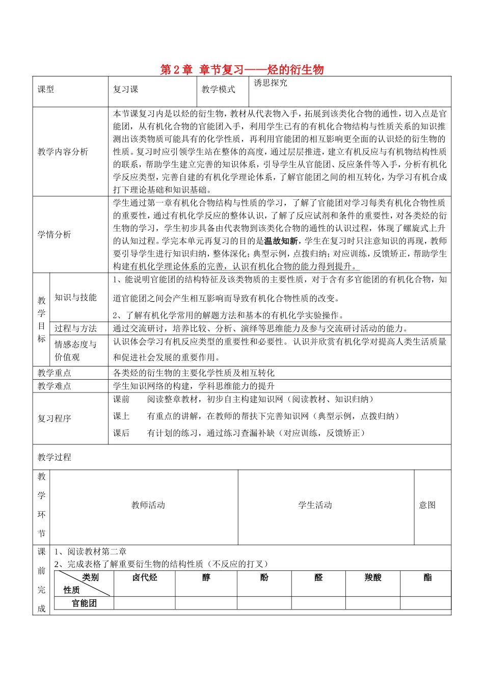 高中化学 第2章 第2课时 烃的衍生物章节复习教案 鲁科版选修5-鲁科版高二选修5化学教案_第1页