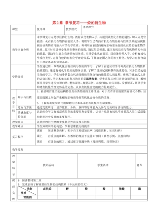 高中化学 第2章 第2课时 烃的衍生物章节复习教案 鲁科版选修5-鲁科版高二选修5化学教案